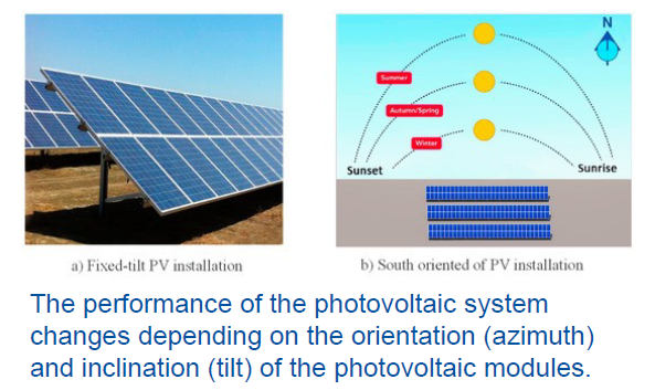 Solar panels can be fixed or can tilt. Image shows a fixed array.