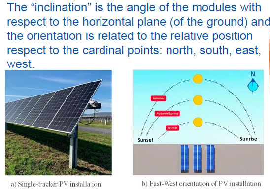 This shows a tilting solar array using a tracker system.